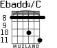 Ebadd9/C para guitarra - versión 3