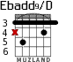 Ebadd9/D para guitarra - versión 2