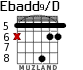 Ebadd9/D para guitarra - versión 3