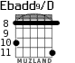 Ebadd9/D para guitarra - versión 4