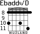 Ebadd9/D para guitarra - versión 5