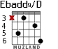 Ebadd9/D para guitarra