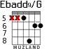 Ebadd9/G para guitarra - versión 4