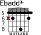 Ebadd9- para guitarra - versión 2