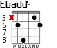 Ebadd9- para guitarra - versión 4