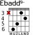 Ebadd9- para guitarra