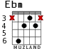 Ebm para guitarra - versión 2