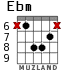Ebm para guitarra - versión 4