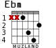 Ebm para guitarra - versión 1