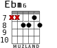 Ebm6 para guitarra - versión 6