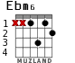 Ebm6 para guitarra