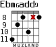 Ebm6add9 para guitarra - versión 3