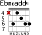 Ebm6add9 para guitarra - versión 1