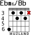 Ebm6/Bb para guitarra - versión 2