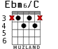 Ebm6/C para guitarra