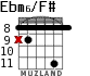 Ebm6/F# para guitarra - versión 3