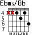 Ebm6/Gb para guitarra - versión 2