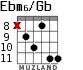 Ebm6/Gb para guitarra - versión 4