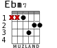 Ebm7 para guitarra