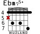 Ebm75+ para guitarra - versión 3
