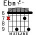 Ebm75+ para guitarra - versión 4