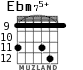 Ebm75+ para guitarra - versión 5