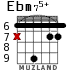 Ebm75+ para guitarra - versión 1