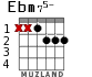 Ebm75- para guitarra - versión 1