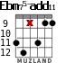 Ebm75-add11 para guitarra - versión 2