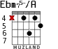 Ebm75-/A para guitarra - versión 3