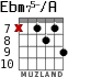 Ebm75-/A para guitarra - versión 4