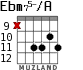 Ebm75-/A para guitarra - versión 5