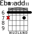Ebm7add11 para guitarra