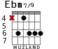 Ebm7/9 para guitarra