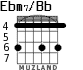 Ebm7/Bb para guitarra - versión 2