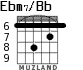 Ebm7/Bb para guitarra - versión 3