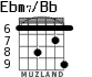 Ebm7/Bb para guitarra - versión 4