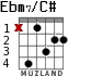 Ebm7/C# para guitarra - versión 2
