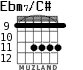 Ebm7/C# para guitarra - versión 4