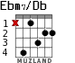 Ebm7/Db para guitarra - versión 2