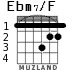 Ebm7/F para guitarra
