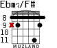 Ebm7/F# para guitarra - versión 4
