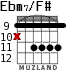 Ebm7/F# para guitarra - versión 5