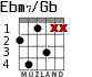 Ebm7/Gb para guitarra - versión 2