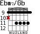 Ebm7/Gb para guitarra - versión 5