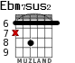 Ebm7sus2 para guitarra - versión 3