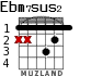 Ebm7sus2 para guitarra