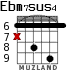 Ebm7sus4 para guitarra - versión 3