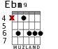 Ebm9 para guitarra