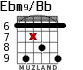 Ebm9/Bb para guitarra - versión 2